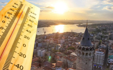 Meteoroloji ve AKOM’dan İstanbul ve Birçok İl İçin Sıcak Hava Uyarısı