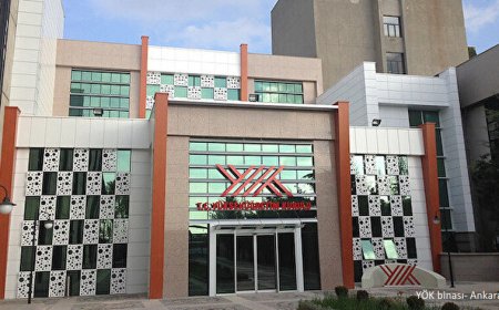 YÖK’ten YÖKSİS Sızıntı ve Yetkisiz Erişim İddialarına Net Yanıt: “Herhangi Bir Sızma Tespit Edilmedi”