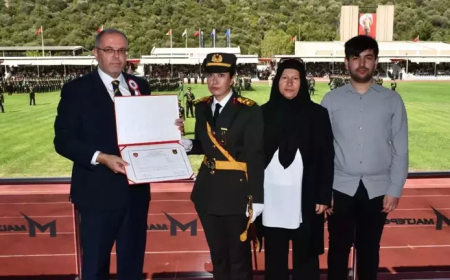 15 Temmuz’un Kahramanı Şehit Ömer Halisdemir’in Kızı Elif Nur, Teğmenlik Diplomasını Aldı