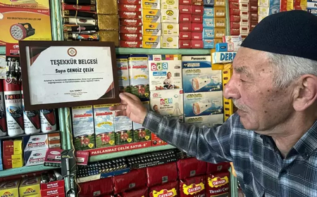 75 Yaşındaki Bakkalın Raf Düzeni Sosyal Medyada Gündem Oldu