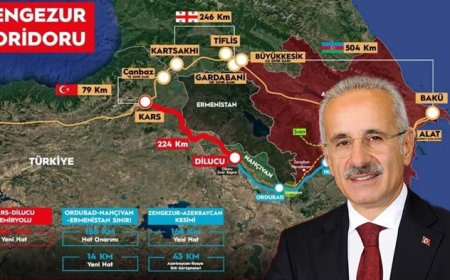 Kars-Iğdır-Aralık-Dilucu Demiryolu Hattı’nın Temeli Yarın Atılıyor