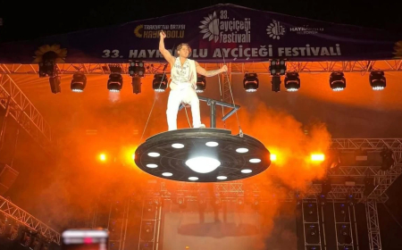 Ünlü Rapçi Çakal’a Konser Çıkışı Silahlı Saldırı