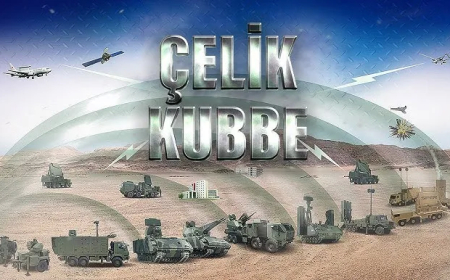 Çelik Kubbe Dünya Basınında: Türkiye’den Savunma Gücünü Gösteren Tarihi Adım