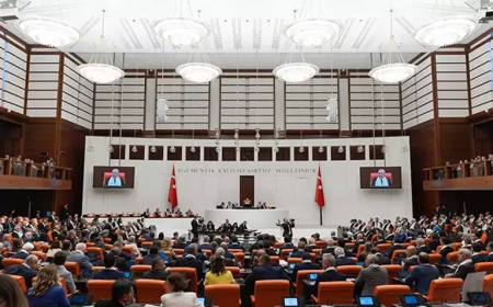 TBMM’de Olağanüstü Toplantı: Gazze ve Filistin Gündemi Masaya Yatırıldı