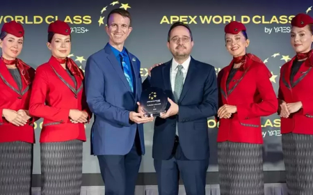 Türk Hava Yolları, APEX’ten Üst Üste 5’inci Kez “World Class” Ödülü Aldı