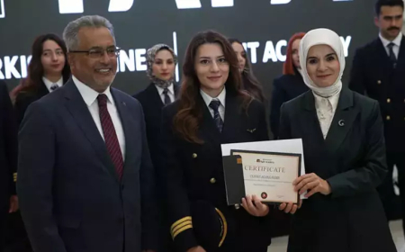 Bakan Göktaş: THY Dünyada En Fazla Kadın Pilota Sahip Olmanın Gururunu Yaşıyor