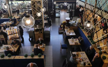 Yeme-İçme Sektöründe Dijital Fiyat Dönemi Başlıyor