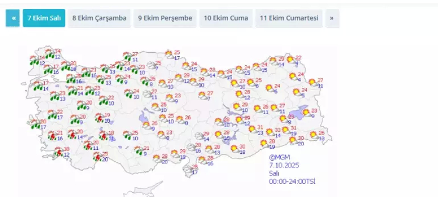 Meteoroloji 55 İli Uyardı: 3 Gün Sürecek Soğuk ve Yağışlı Hava Geliyor