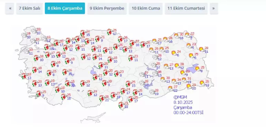 Meteoroloji 55 İli Uyardı: 3 Gün Sürecek Soğuk ve Yağışlı Hava Geliyor