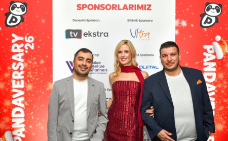 Pandastic Studio’dan Global Hamle: 2026’da Avrupa ve MENA Açılımı