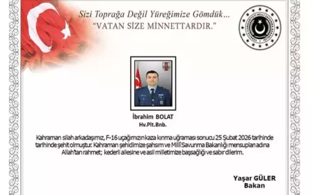 Son Dakika: Balıkesir’de F-16 Uçağı Düştü, 1 Pilotumuz Şehit Oldu