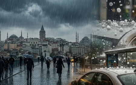 İstanbul’da Dolu Baskını: Yollar Kısa Sürede Beyaza Büründü!