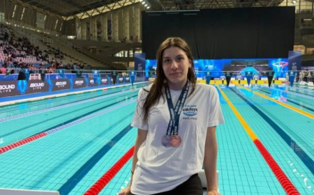 "Team Akfen İnşaat" Sporcularından Uluslararası Arenada Madalya Yağmuru!