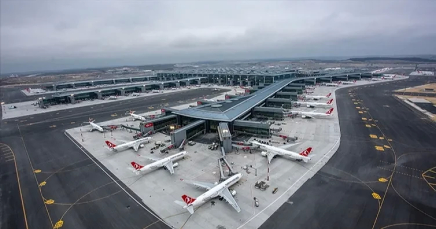 Gümrüklerde Dijital Dönüşüm: Hava Yolu Gümrük Beyan Sistemi (HGBS) Dönemi