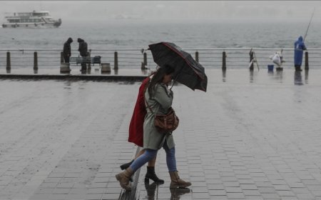 Meteoroloji'den Kritik Uyarı: Sağanak ve Fırtına Alarmı!