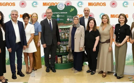 Migros'tan Yeşil Dönüşüm Adımı: "Çevre Etiketli" Ürünler Raflara Çıkıyor!